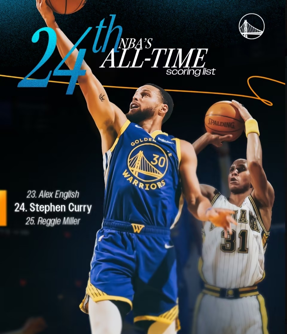 包含福建队翻盘勇士，库里状态火热的词条