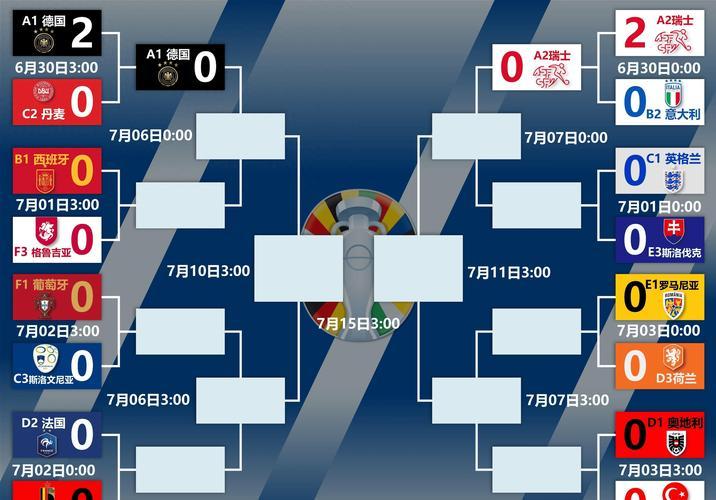 汉诺威主场大胜对手，重返德国足球联赛前十的简单介绍