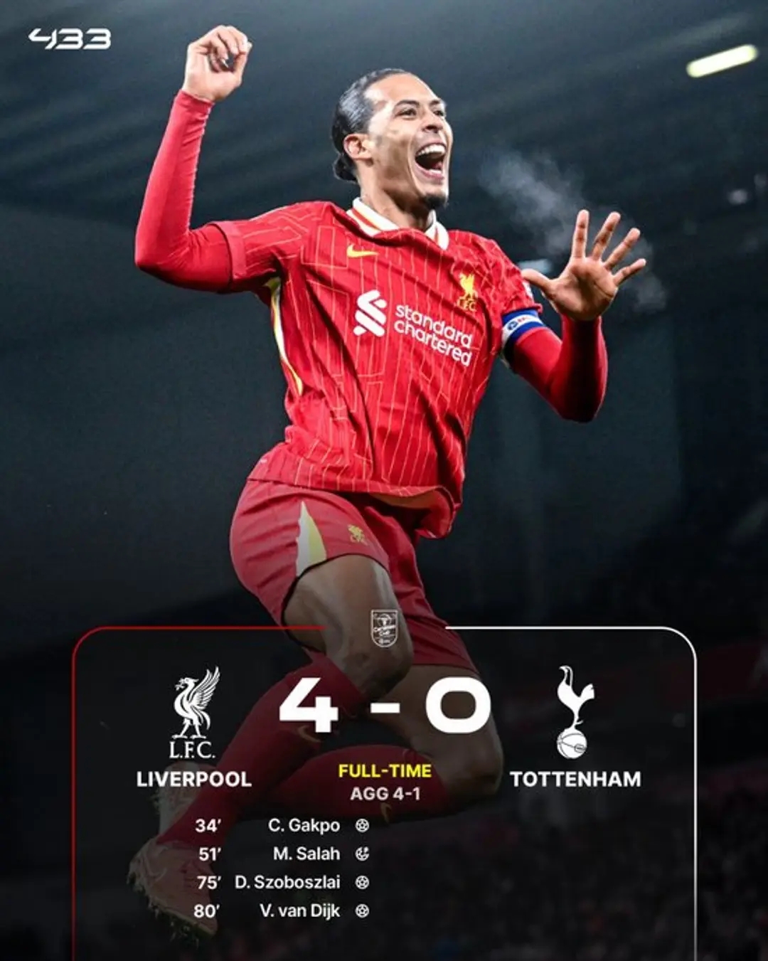 关于利物浦锋线乏力，主场多打墨尔本替补的信息