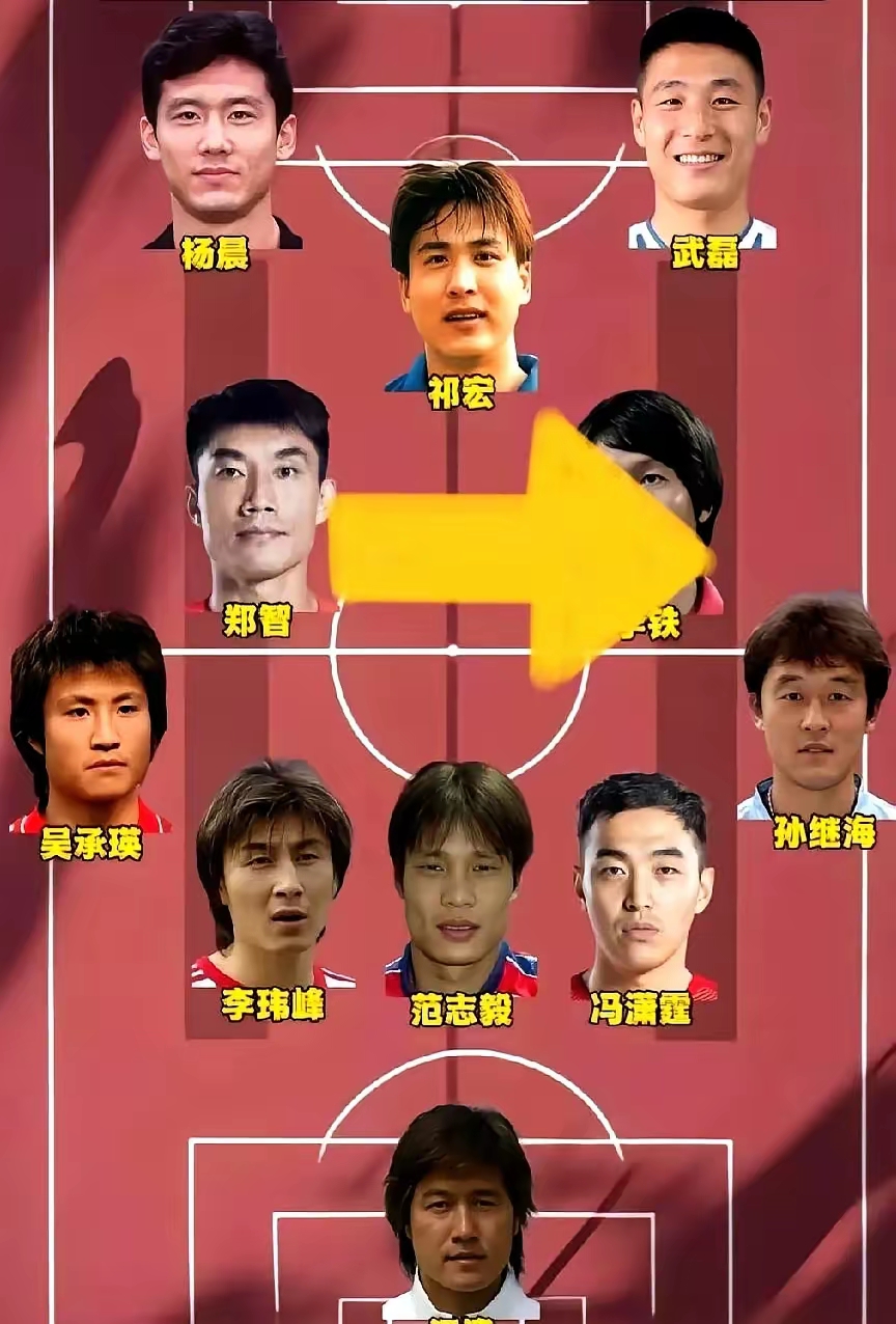 首发阵容大调整，突如其来的变阵意外惊喜