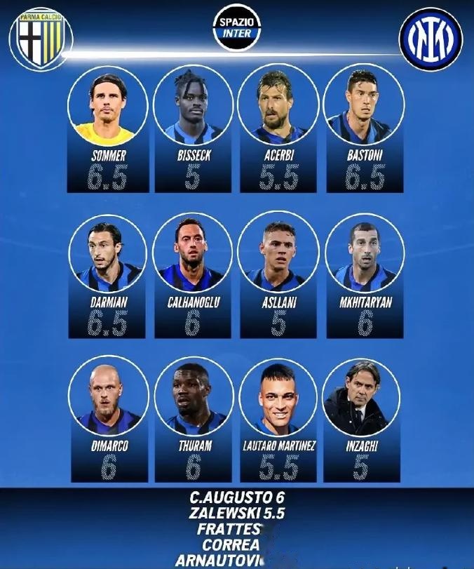 国际米兰在客场击败对手,发挥稳定表现 国际米兰在客场击败对手,发挥稳定表现