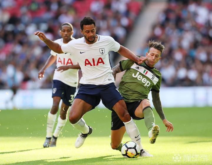 波兰绝杀尤文,哈里·凯恩制霸全场的简单介绍 波兰绝杀尤文,哈里·凯恩制霸全场的简单介绍