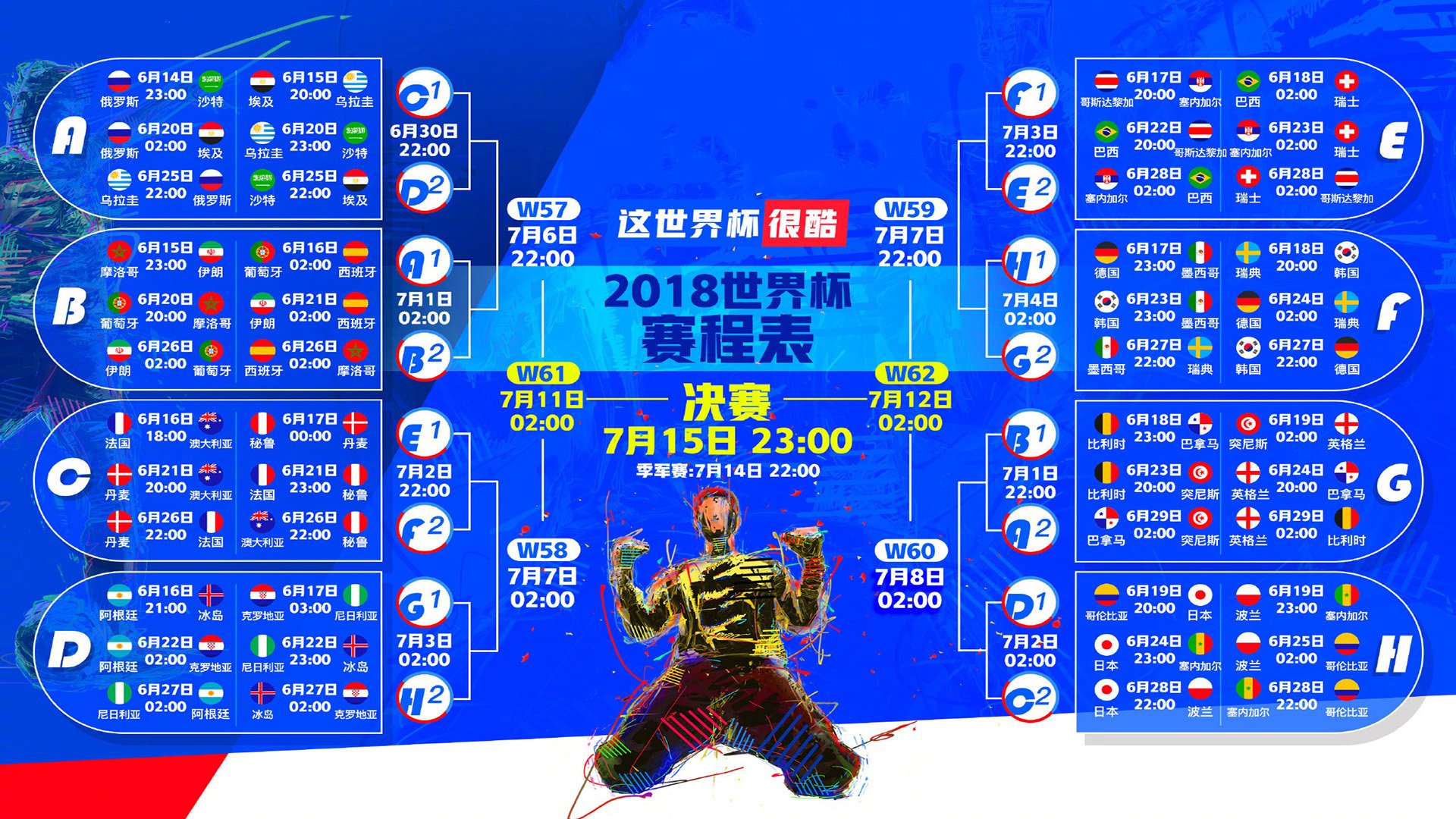 温网逆转，年终封王，德约科维奇的唯一剧本